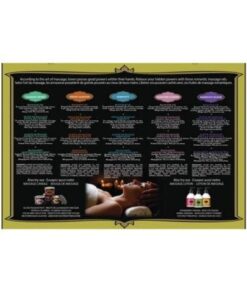 Kama Sutra Massage Tranquility Kit