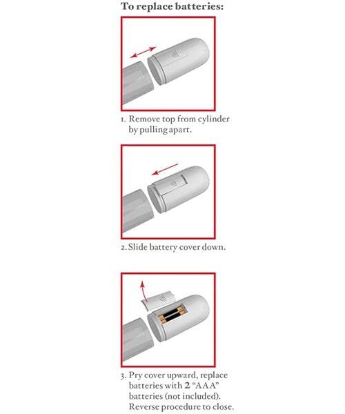 Classix Auto Vac Power Pump - White